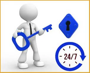 Lynnhurst MN Locksmith Store Lynnhurst, MN 610-365-1349