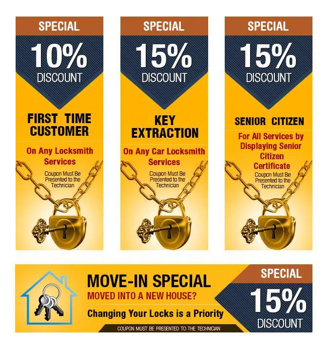 Lynnhurst MN Locksmith Store, Lynnhurst, MN 610-365-1349 - coupon-image-004